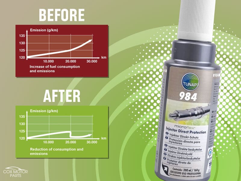 Tunap 984 Micro Flex Diesel Treatment / Additive 200ml