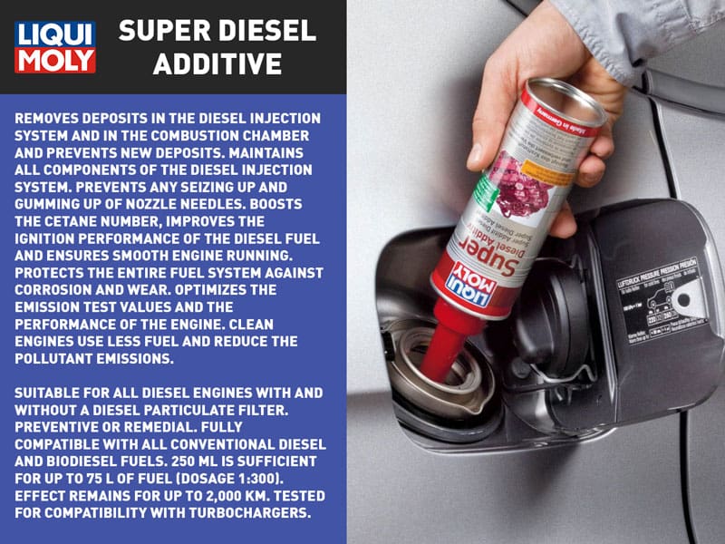 Liqui Moly Super Diesel Additive Application
