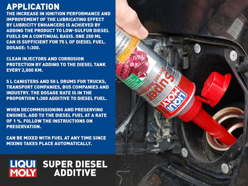 Liqui Moly Super Diesel Additive FEATURES