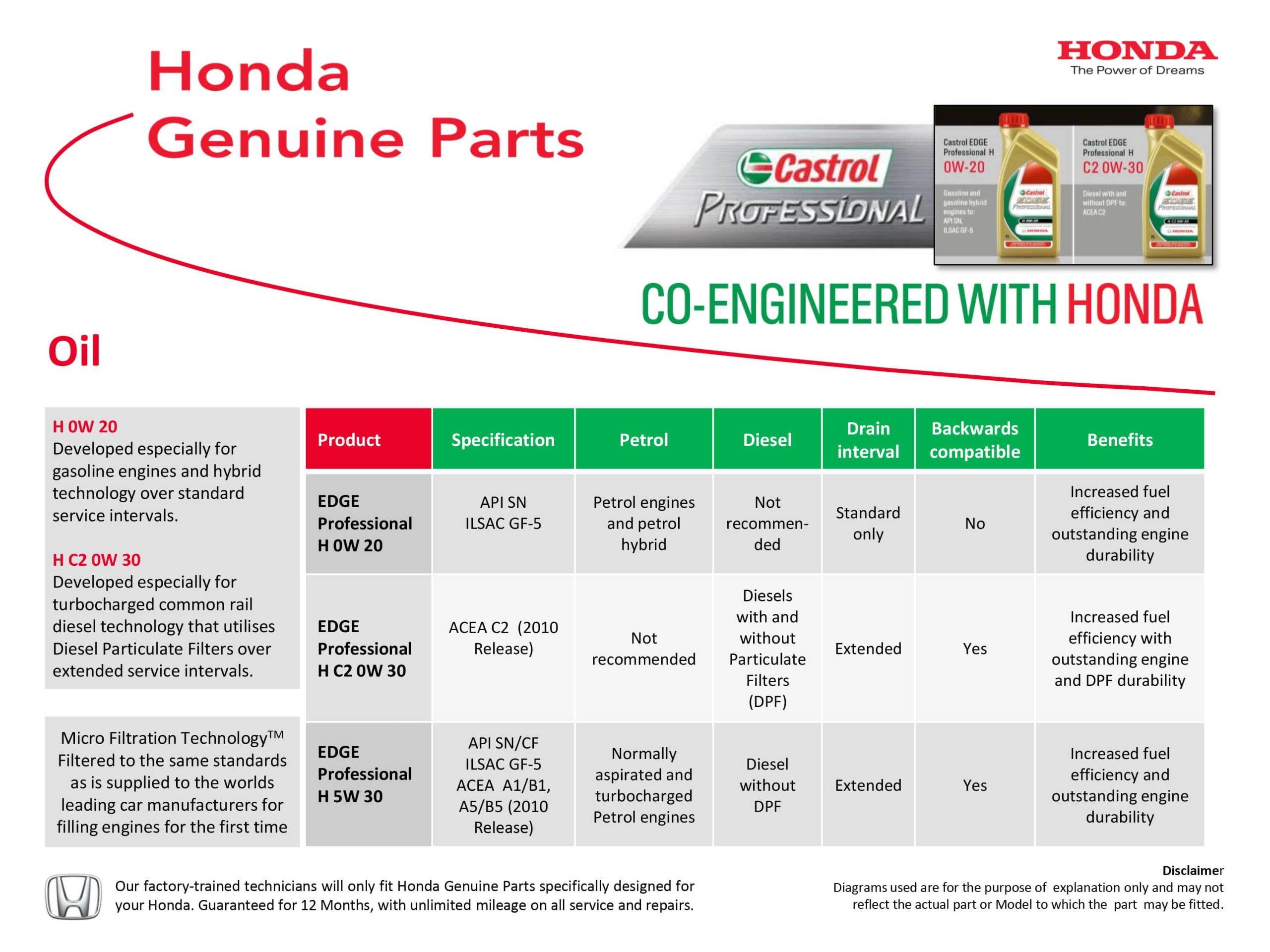 Benefits of Genuine Parts 14 scaled.jpg