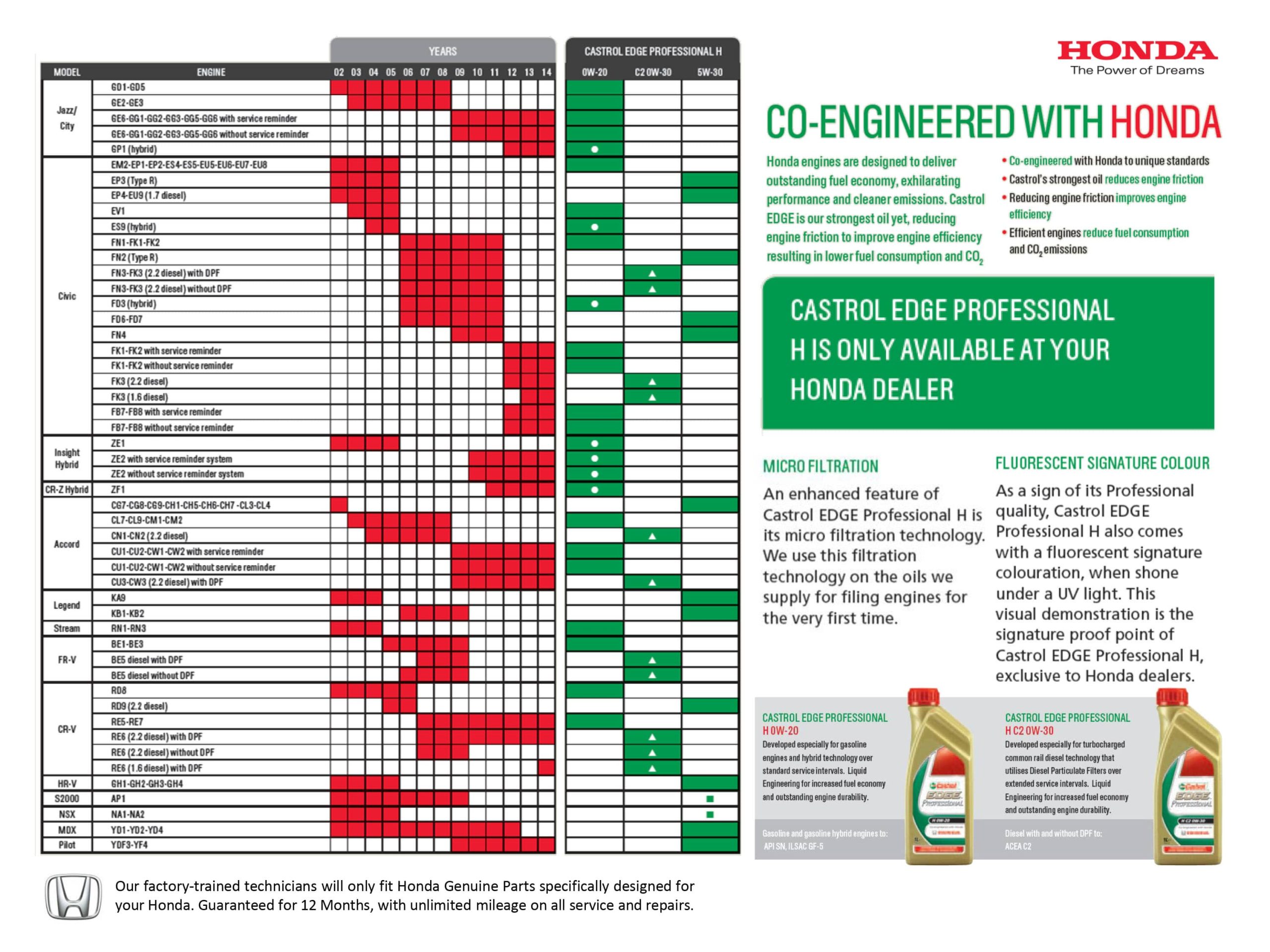Benefits of Genuine Parts 15 scaled.jpg