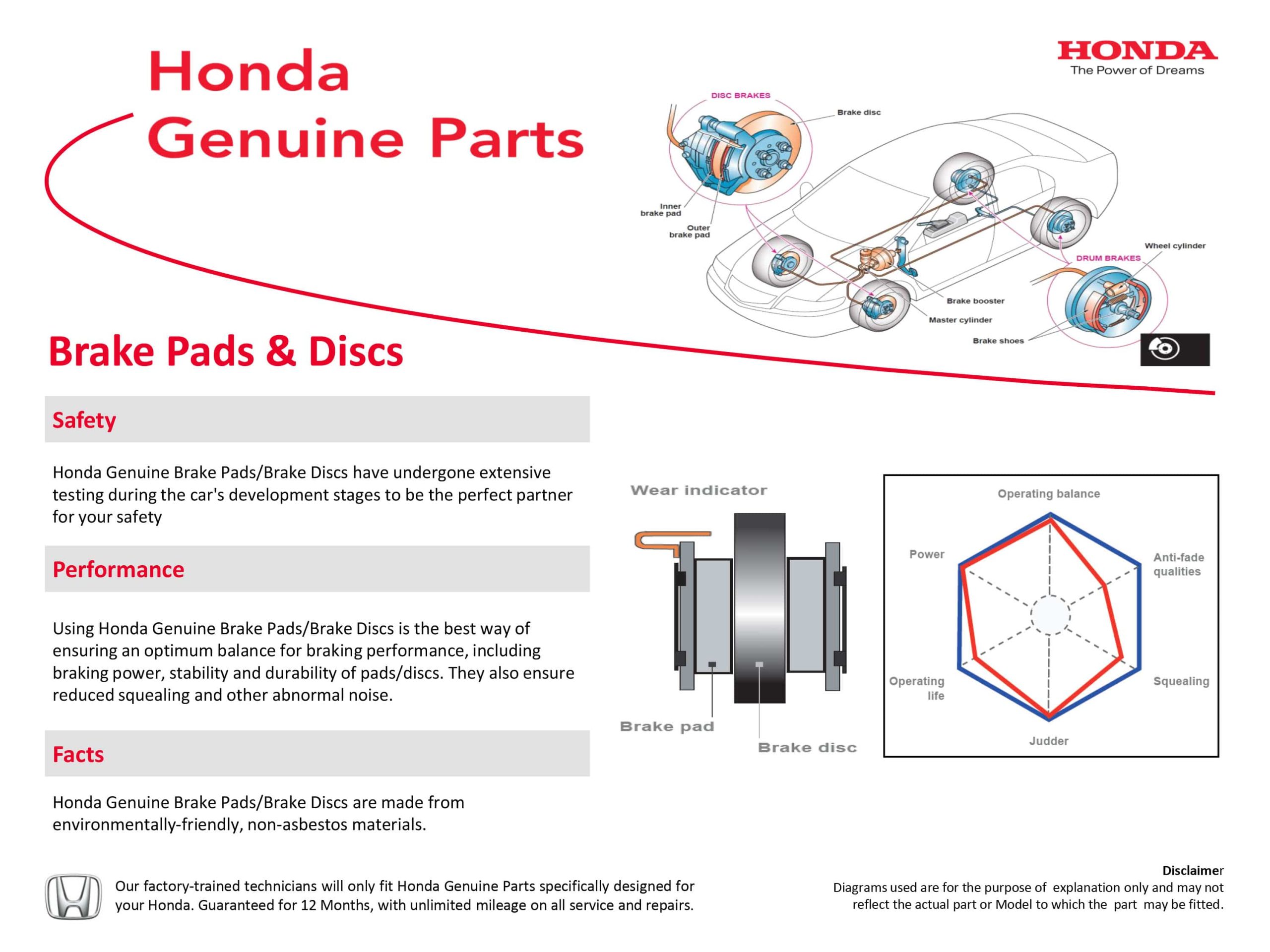 Benefits of Genuine Parts 2 scaled.jpg